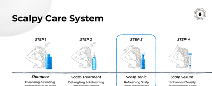 Seapuri Scalpy Bubble Tonic for Dry &amp; Itchy Scalp Treatment | Hair Growth &amp; Thickening | for both Men &amp; Women | Combats Hair Loss &amp; Thinning | Salicylic Acid, Menthol, Dexpanthenol